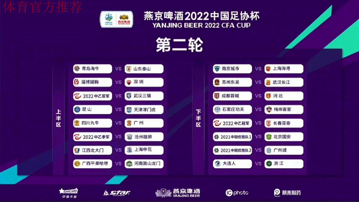 燕京啤酒2021中国足协杯抽签仪式在京举行 燕京啤酒2021中国足协杯抽签仪式在京举行